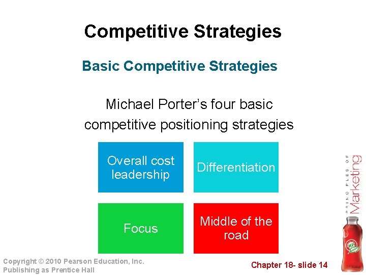 Competitive Strategies Basic Competitive Strategies Michael Porter’s four basic competitive positioning strategies Overall cost