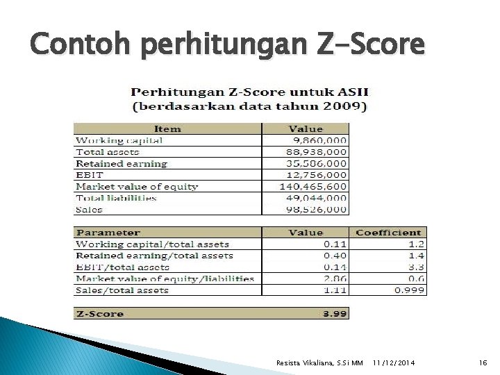 Contoh perhitungan Z-Score Resista Vikaliana, S. Si MM 11/12/2014 16 