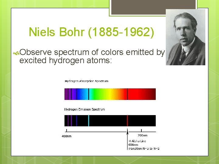 Niels Bohr (1885 -1962) Observe spectrum of colors emitted by excited hydrogen atoms: Niels Bohr (1885 -1962) Observe spectrum of colors emitted by excited hydrogen atoms: