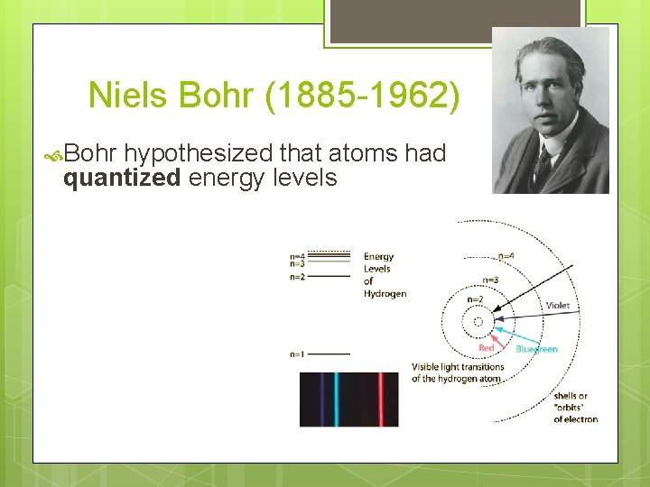 Niels Bohr (1885 -1962) Bohr hypothesized that atoms had quantized energy levels Niels Bohr (1885 -1962) Bohr hypothesized that atoms had quantized energy levels