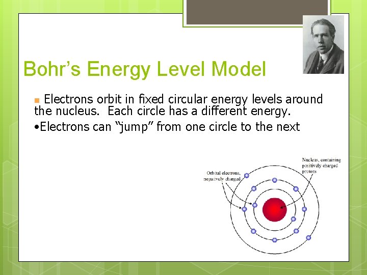 Bohr’s Energy Level Model Electrons orbit in fixed circular energy levels around the nucleus. Bohr’s Energy Level Model Electrons orbit in fixed circular energy levels around the nucleus.
