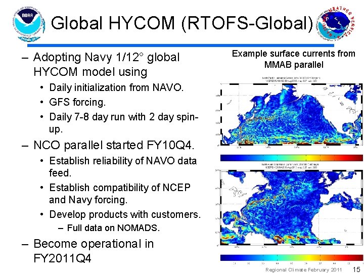 Global HYCOM (RTOFS-Global) – Adopting Navy 1/12° global HYCOM model using Example surface currents