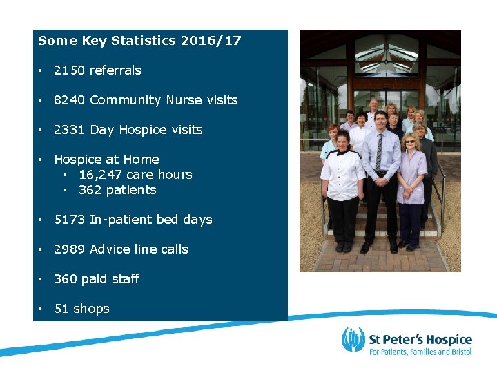 Some Key Statistics 2016/17 • 2150 referrals • 8240 Community Nurse visits • 2331