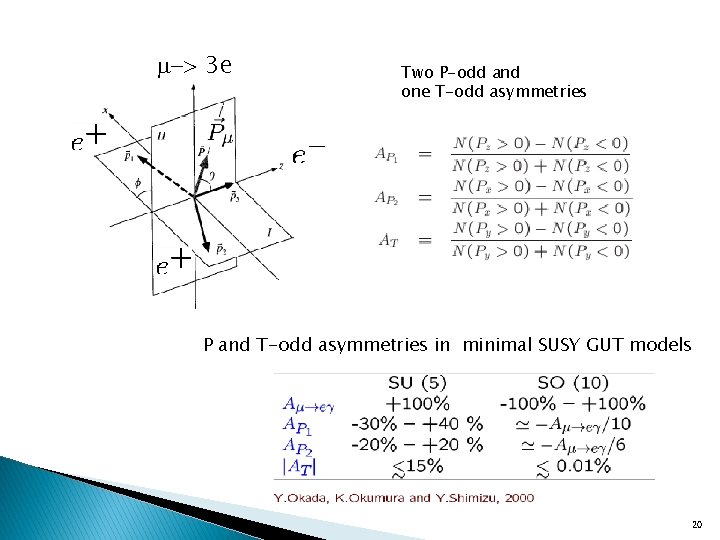 m-> 3 e Two P-odd and one T-odd asymmetries P and T-odd asymmetries in