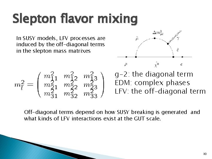 Slepton flavor mixing In SUSY models, LFV processes are induced by the off-diagonal terms