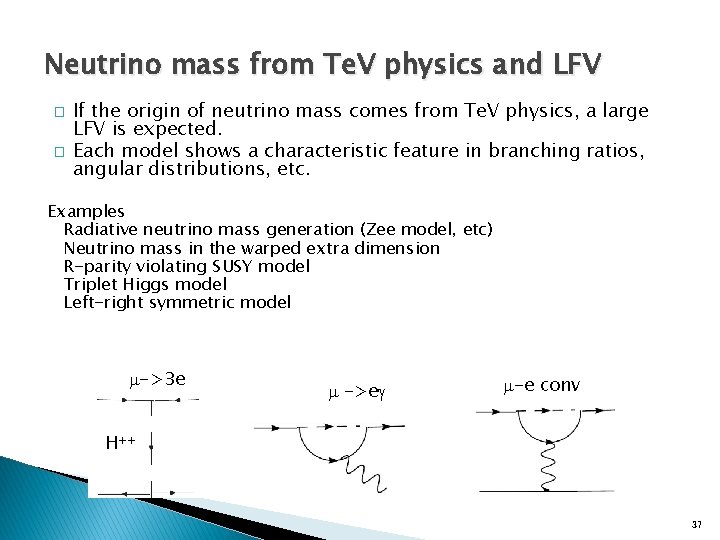 Neutrino mass from Te. V physics and LFV � � If the origin of