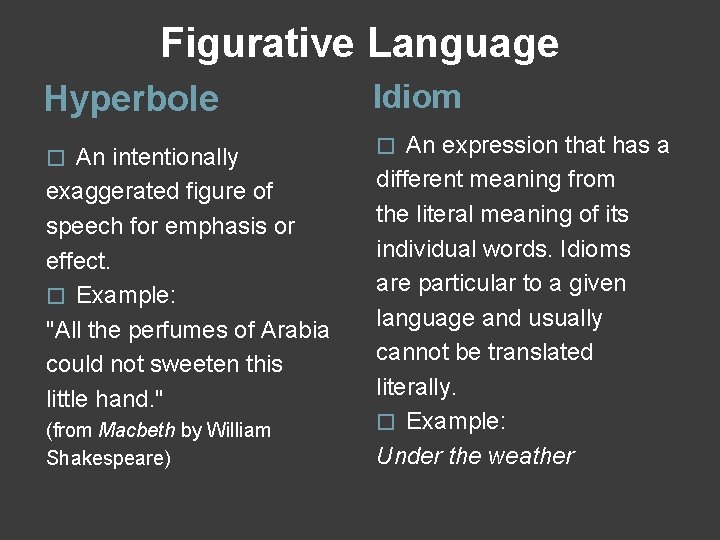 Figurative Language Hyperbole Idiom An intentionally exaggerated figure of speech for emphasis or effect.