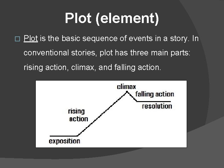 Plot (element) � Plot is the basic sequence of events in a story. In