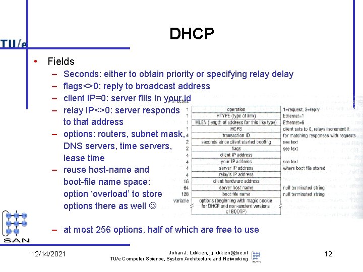 DHCP • Fields – – Seconds: either to obtain priority or specifying relay delay