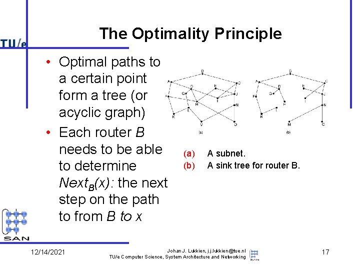The Optimality Principle • Optimal paths to a certain point form a tree (or