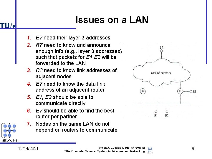 Issues on a LAN 1. E? need their layer 3 addresses 2. R? need