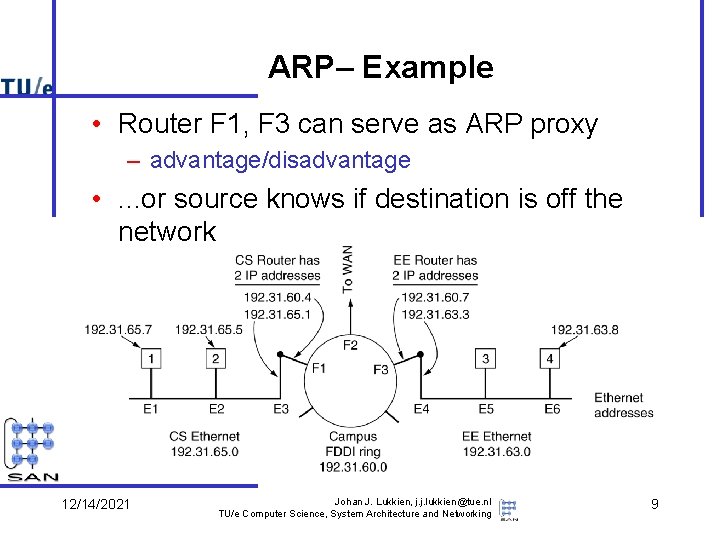 ARP– Example • Router F 1, F 3 can serve as ARP proxy –