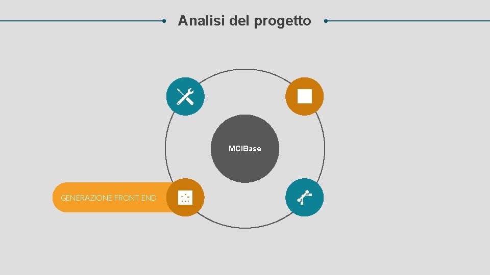 Analisi del progetto MCIBase GENERAZIONE FRONT END 