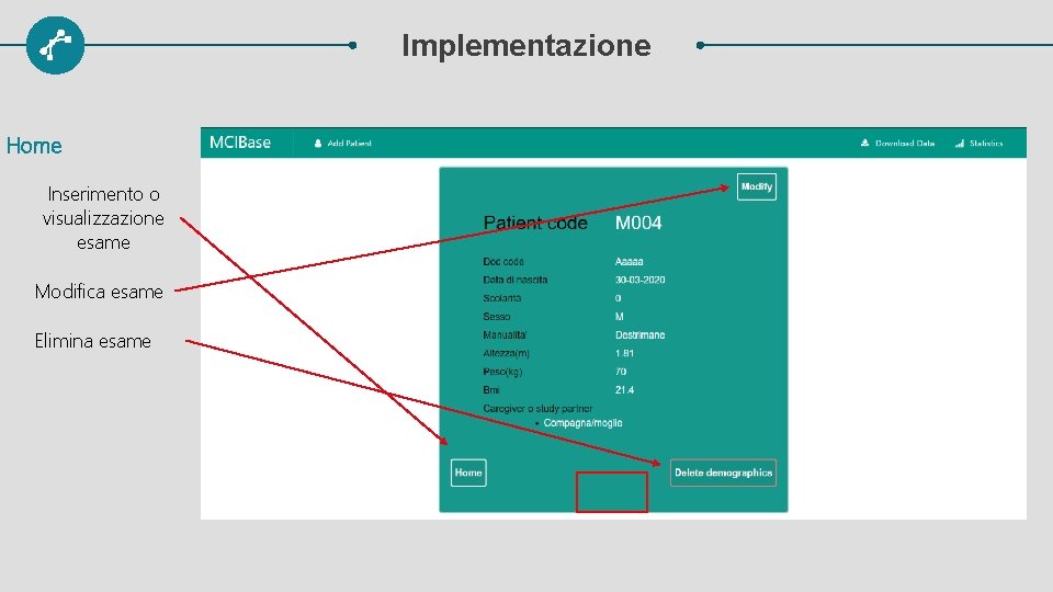 Implementazione Home Inserimento o visualizzazione esame Modifica esame Elimina esame 