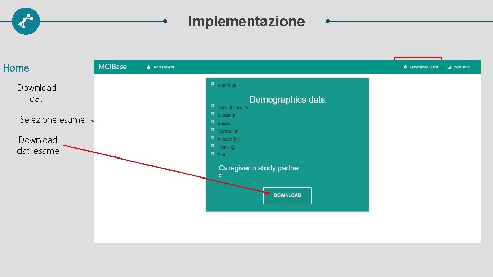 Implementazione Home Download dati Selezione esame Download dati esame 