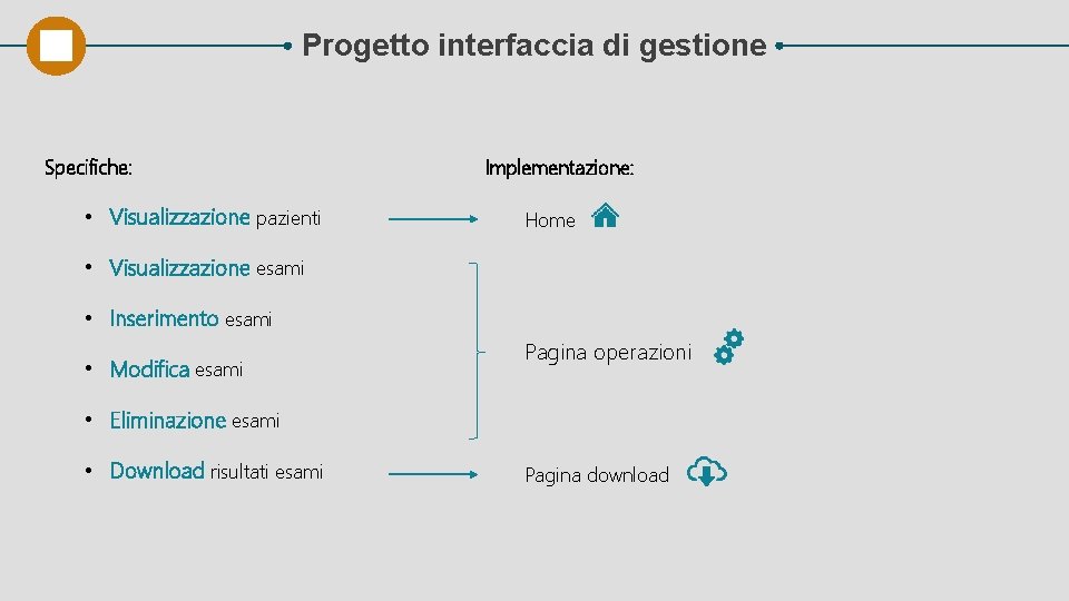 Progetto interfaccia di gestione Specifiche: • Visualizzazione pazienti Implementazione: Home • Visualizzazione esami •