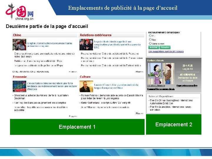 Emplacements de publicité à la page d’accueil Deuxième partie de la page d’accueil Emplacement