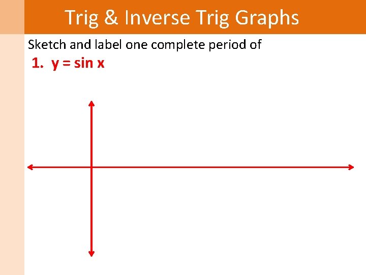 Trig & Inverse Trig Graphs Sketch and label one complete period of 1. y