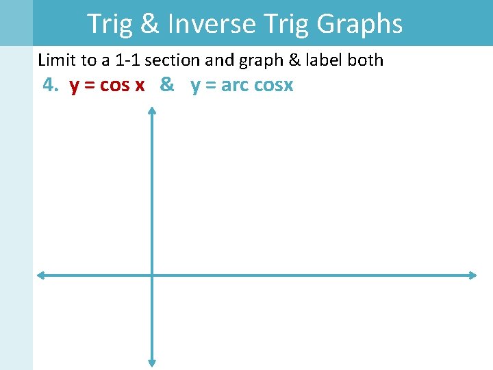 Trig & Inverse Trig Graphs Limit to a 1 -1 section and graph &