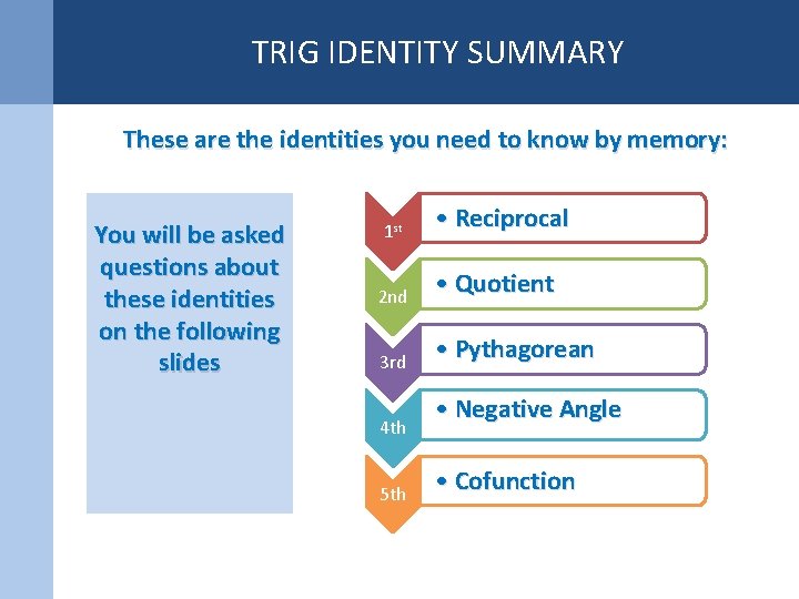 TRIG IDENTITY SUMMARY These are the identities you need to know by memory: You