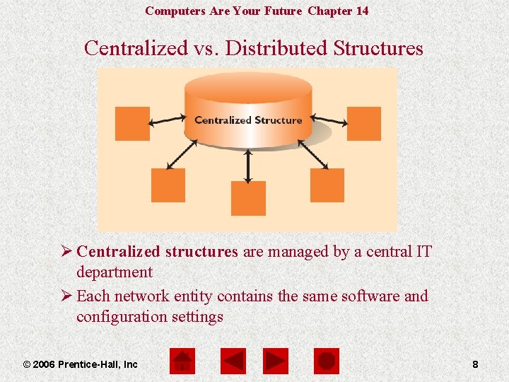 Computers Are Your Future Chapter 14 Centralized vs. Distributed Structures Ø Centralized structures are