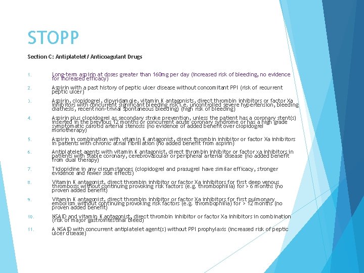 STOPP Section C: Antiplatelet/ Anticoagulant Drugs 1. Long-term aspirin at doses greater than 160