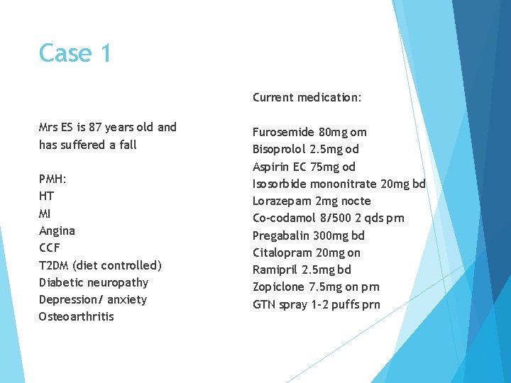 Case 1 Current medication: Mrs ES is 87 years old and has suffered a