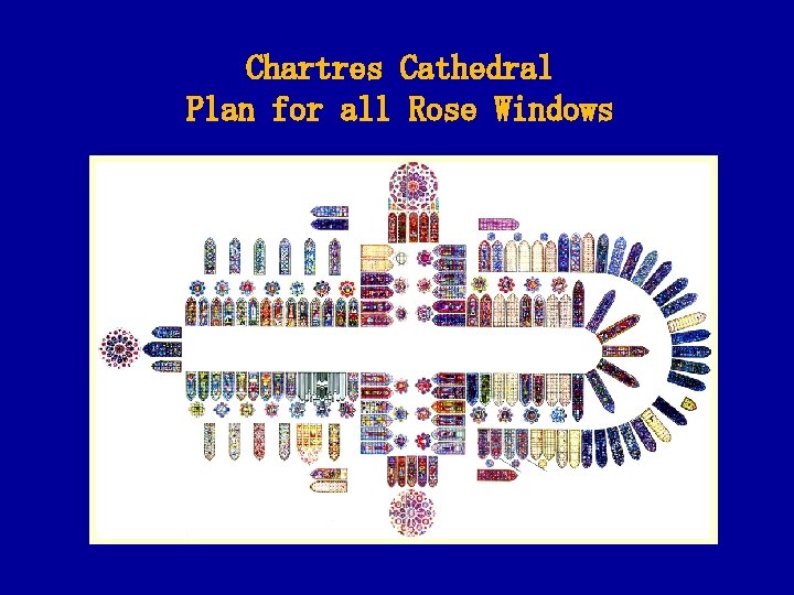 Chartres Cathedral Plan for all Rose Windows 