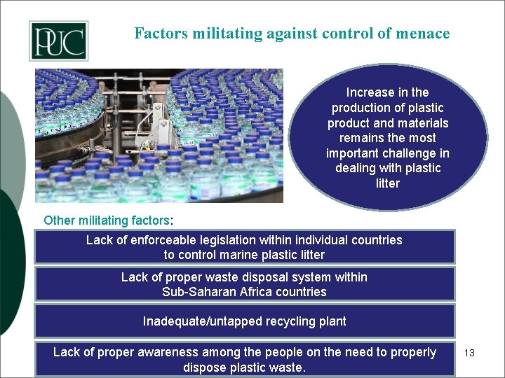 Factors militating against control of menace Increase in the production of plastic product and