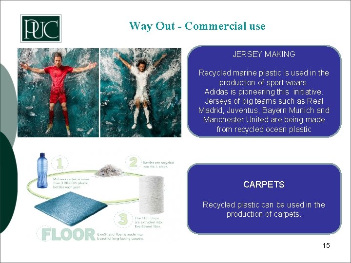 Way Out - Commercial use JERSEY MAKING Recycled marine plastic is used in the