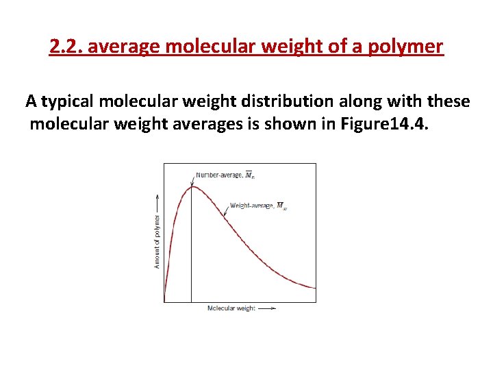 2. 2. average molecular weight of a polymer A typical molecular weight distribution along