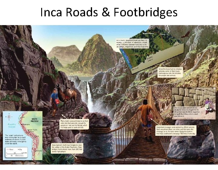 Inca Roads & Footbridges 