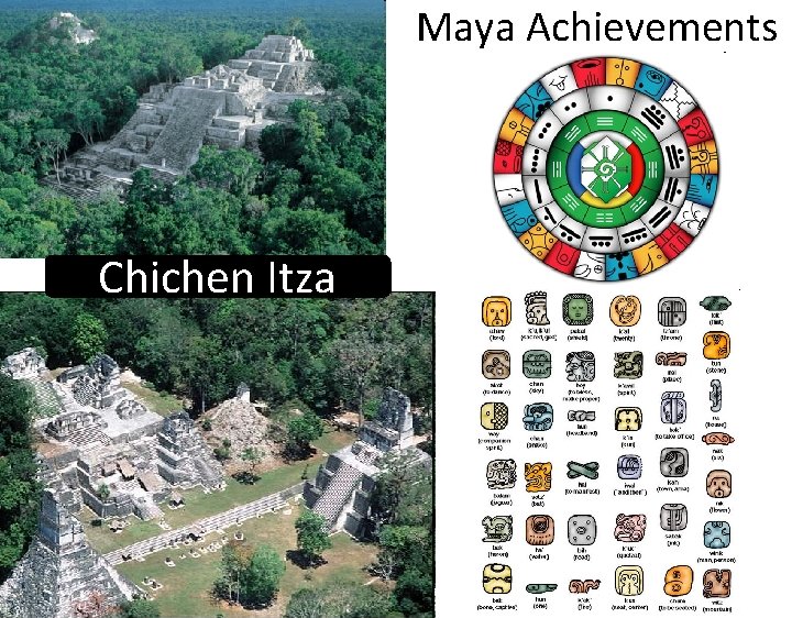 Maya Achievements Chichen Itza 