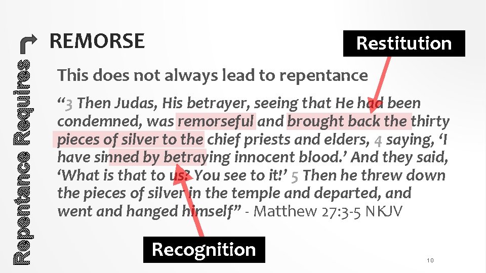 Repentance Requires REMORSE Restitution This does not always lead to repentance “ 3 Then