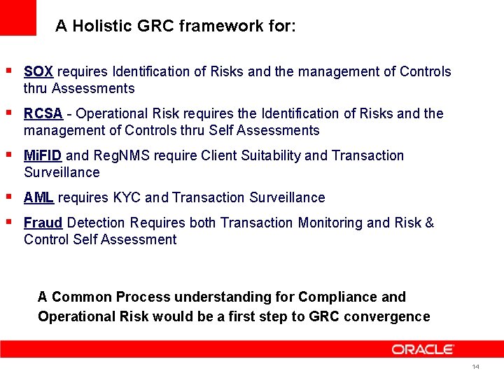 A Holistic GRC framework for: § SOX requires Identification of Risks and the management