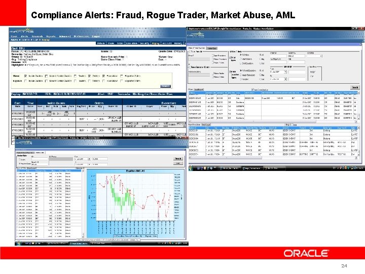 Compliance Alerts: Fraud, Rogue Trader, Market Abuse, AML : 24 