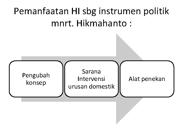 Pemanfaatan HI sbg instrumen politik mnrt. Hikmahanto : Pengubah konsep Sarana Intervensi urusan domestik