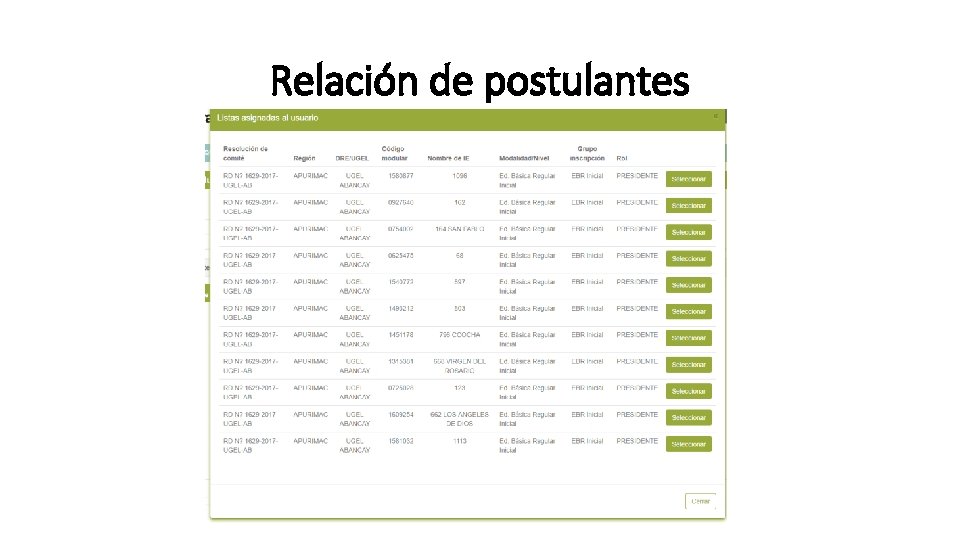 Relación de postulantes 