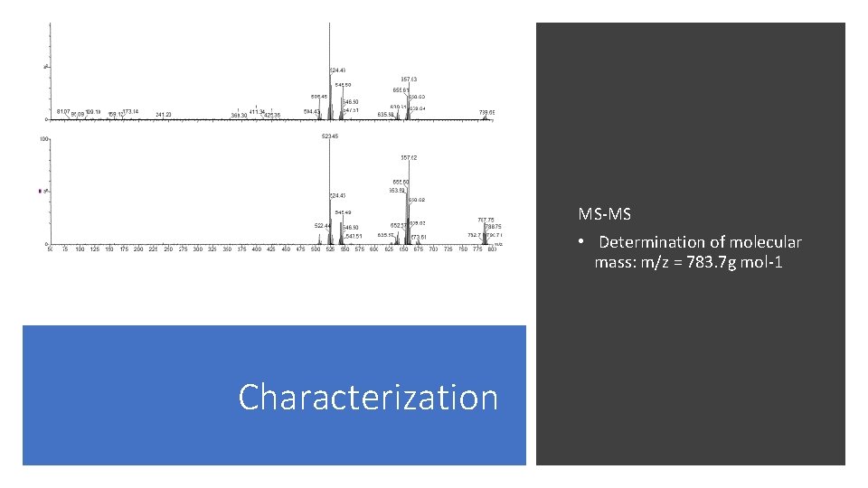 MS-MS • Determination of molecular mass: m/z = 783. 7 g mol-1 Characterization 