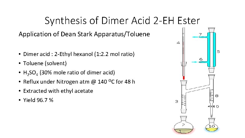 Synthesis of Dimer Acid 2 -EH Ester Application of Dean Stark Apparatus/Toluene • •