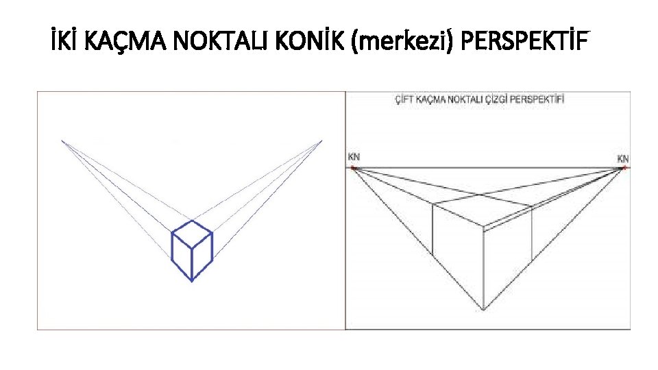 İKİ KAÇMA NOKTALI KONİK (merkezi) PERSPEKTİF 