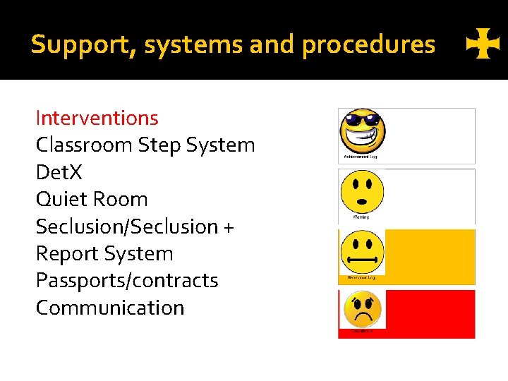 Support, systems and procedures Interventions Classroom Step System Det. X Quiet Room Seclusion/Seclusion +