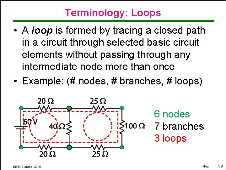 Terminology: Loops • A loop is formed by tracing a closed path in a