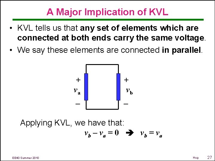 A Major Implication of KVL • KVL tells us that any set of elements