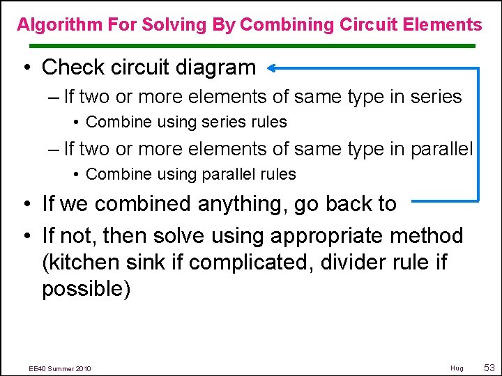 Algorithm For Solving By Combining Circuit Elements • Check circuit diagram – If two