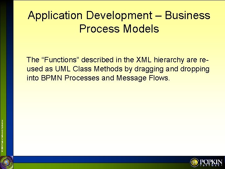 Application Development – Business Process Models © 2004 Popkin Software & System Inc. The