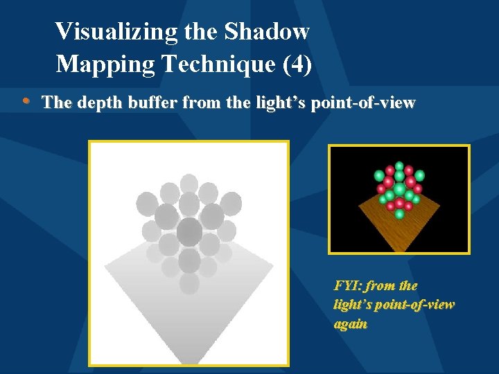 Visualizing the Shadow Mapping Technique (4) • The depth buffer from the light’s point-of-view