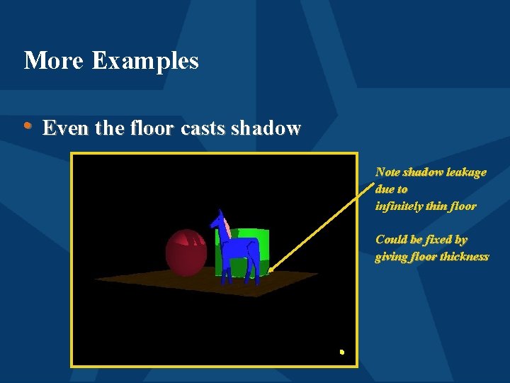 More Examples • Even the floor casts shadow Note shadow leakage due to infinitely