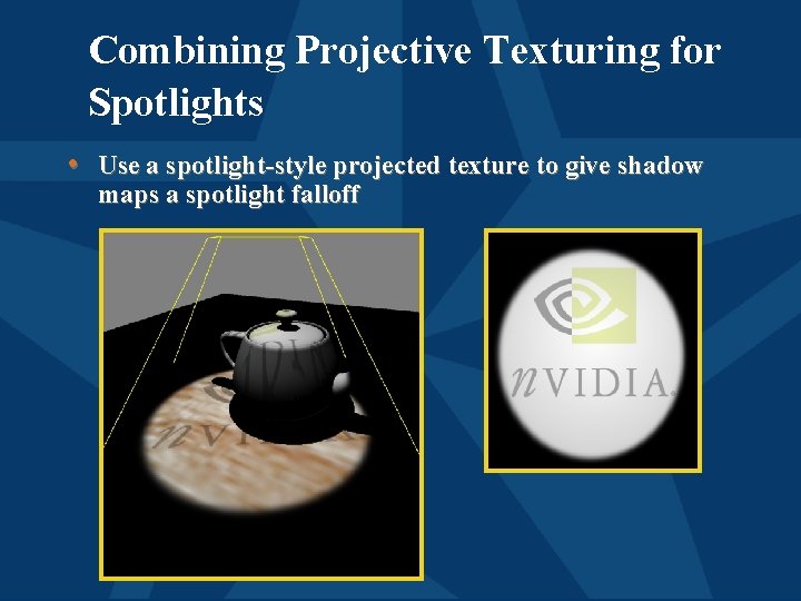 Combining Projective Texturing for Spotlights • Use a spotlight-style projected texture to give shadow