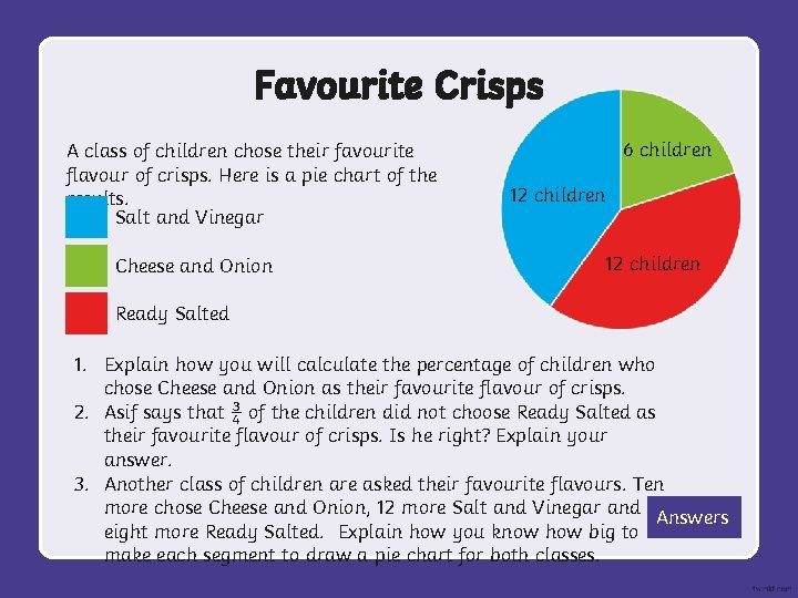 Favourite Crisps A class of children chose their favourite flavour of crisps. Here is